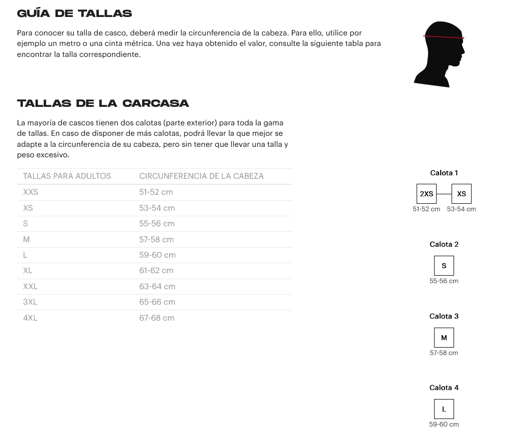 Casco LS2 FF811 VECTOR II CARBONO NEGRO BRILLO