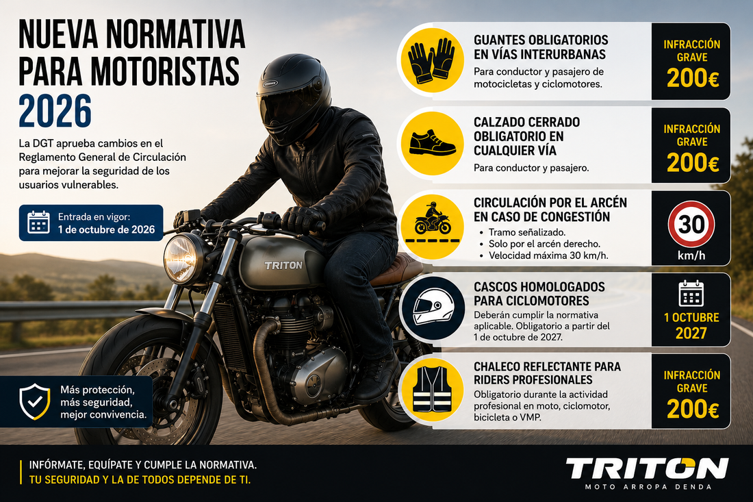 Nueva normativa DGT motoristas